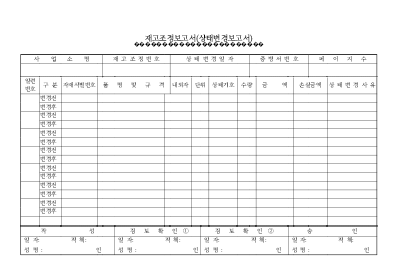 재고조정보고서(상태변경보고서) 재고조정보고서(상태변경보고서)